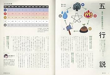 漢方関連書籍3冊セット 81Gs5OGXgSL._UF350,350_QL50_.jpg